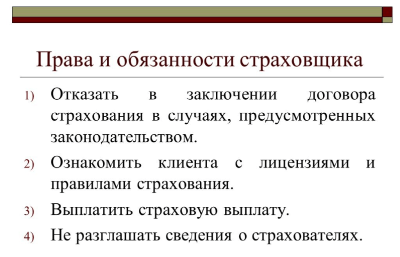 права и обязаности страховщика